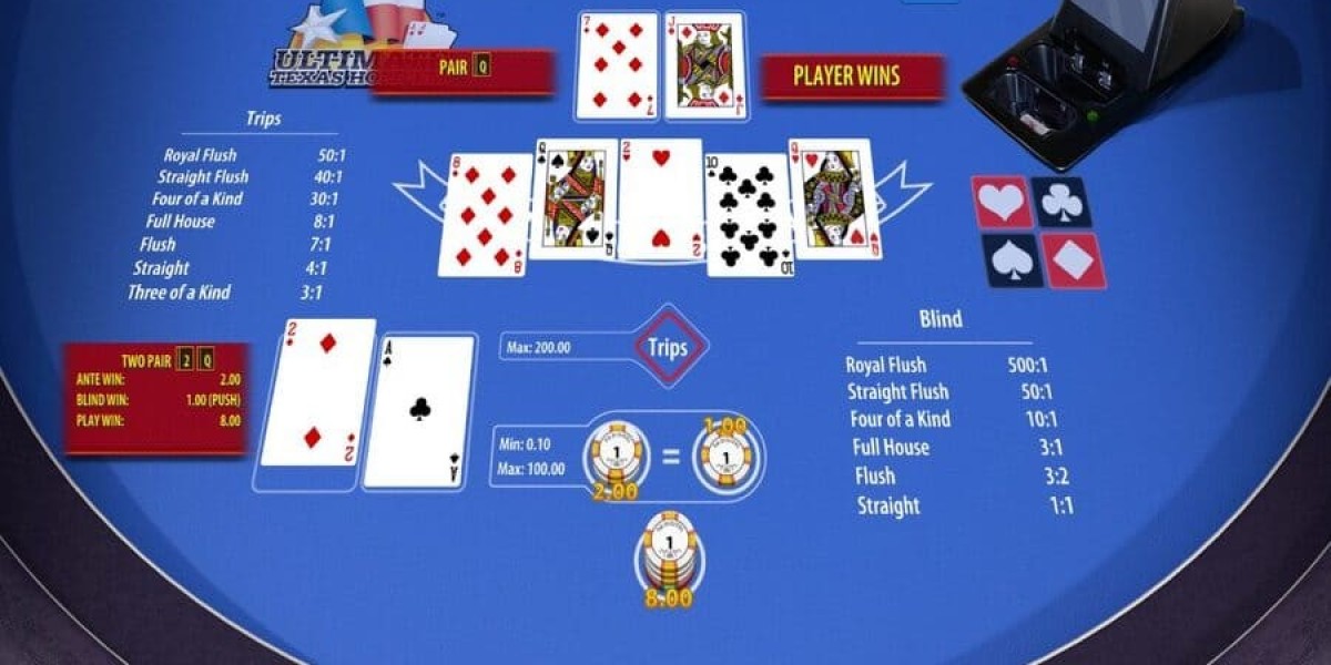 Mastering Online Casino Play: A Comprehensive Guide