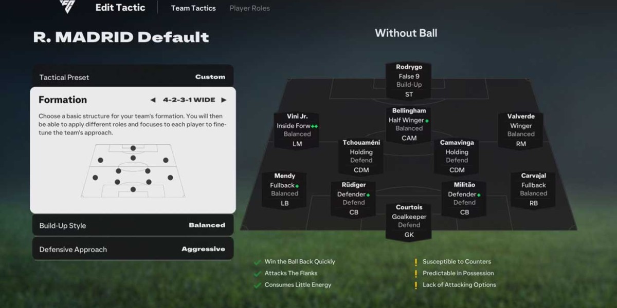 Comment Gagner des Crédits FIFA 25 Rapidement et Efficacement